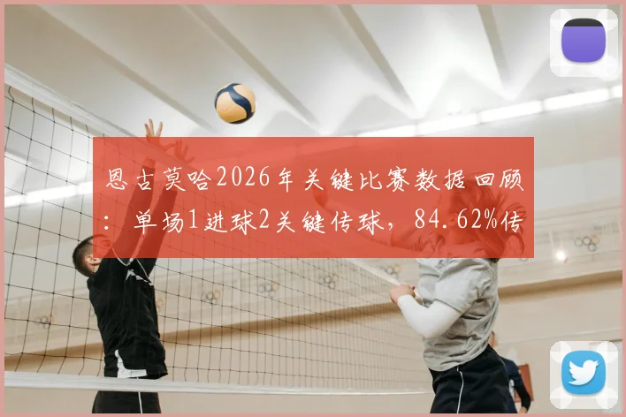 恩古莫哈2026年关键比赛数据回顾：单场1进球2关键传球，84.62%传球成功率获评8.2高分